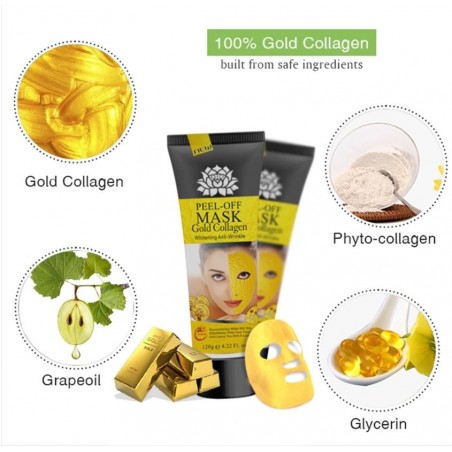 Facial Cleansing Mask, 24K Gold, from Gold Nano-Particles, tube 120gr