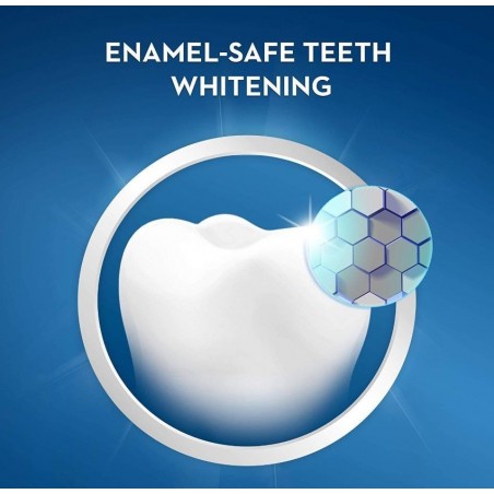 7 Zile – Benzi Crest Whitestrips 3D Classic Vivid (Promo)