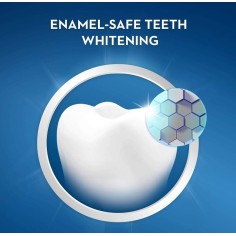 Envelope, Teeth Whitening Strips, Crest, 3D White, Professional White, Whitening Level 18, 1 Day 2