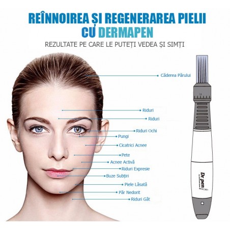 Dermapen A1W, Creion cu Micro-Ace pentru Electroporare - Wireless