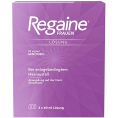 Hair Growth Solution for Women
