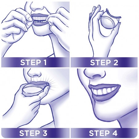 Light for Whitestrips (UV Lamp for Strips) - Plus