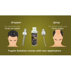 Solutie 1 Luna, Cipla, Tugain, Minoxidil, 10%, Tratament Impotriva Caderii Parului, Pipeta, Spray, 1x 60ml 2