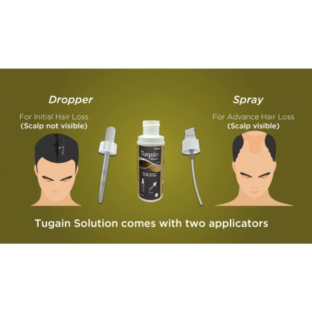 10% Minoxidil Solution - Tugain - 1 Month Treatment - 60ml (pipette and spray included)