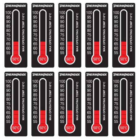 Measuring tools and devices